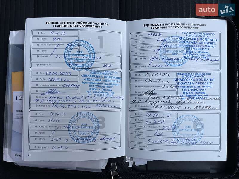 Позашляховик / Кросовер Ford Kuga 2021 в Києві