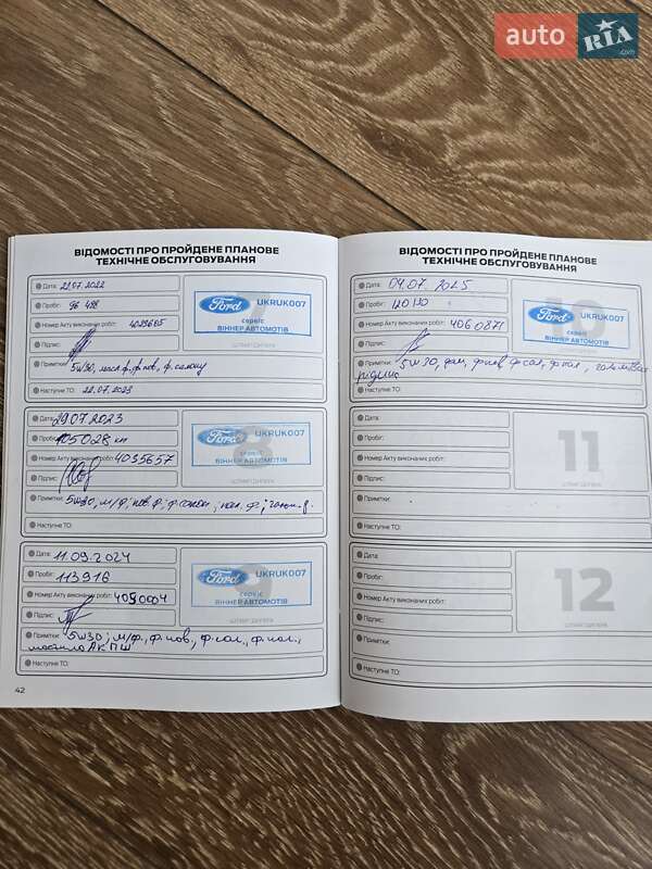 Внедорожник / Кроссовер Ford Kuga 2013 в Киеве