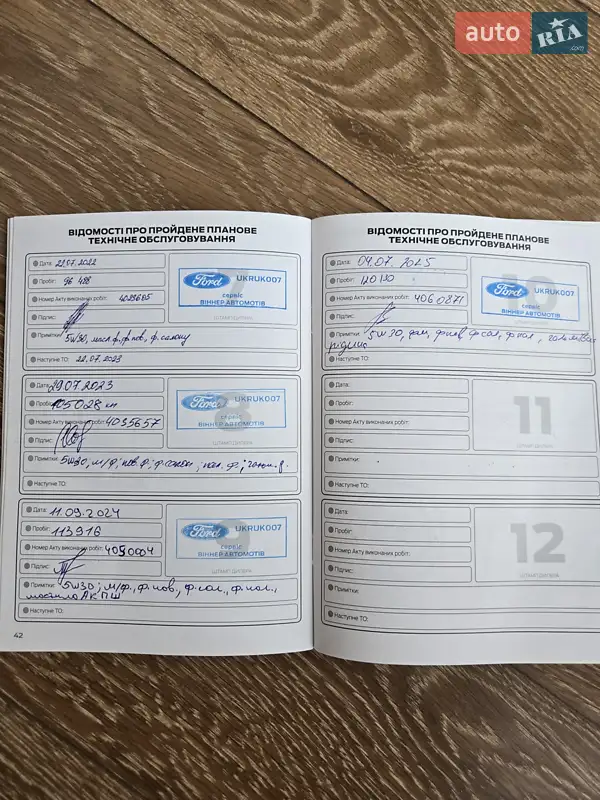 Внедорожник / Кроссовер Ford Kuga 2013 в Киеве документ