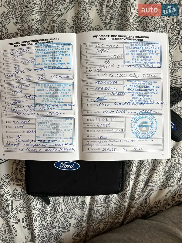 Внедорожник / Кроссовер Ford Kuga 2018 в Полтаве документ