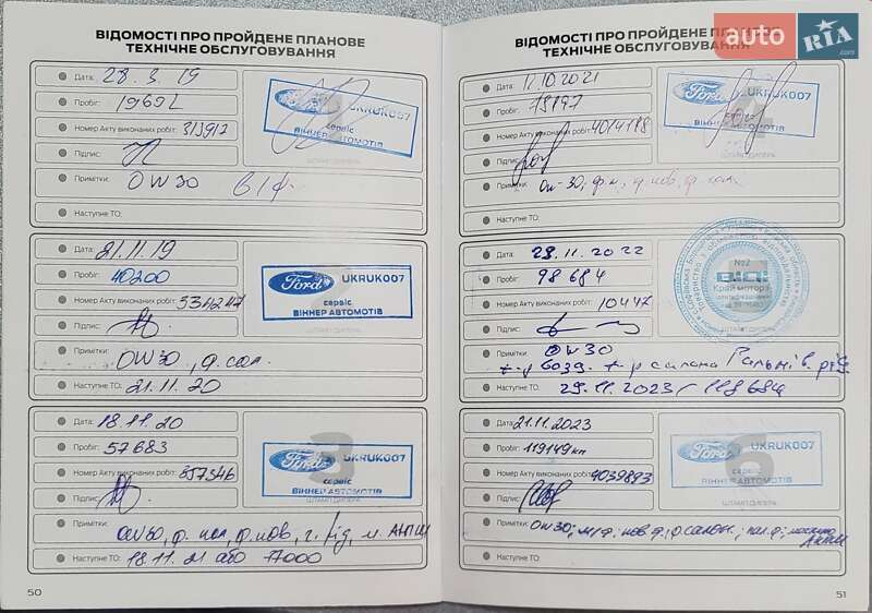 Внедорожник / Кроссовер Ford Kuga 2017 в Киеве