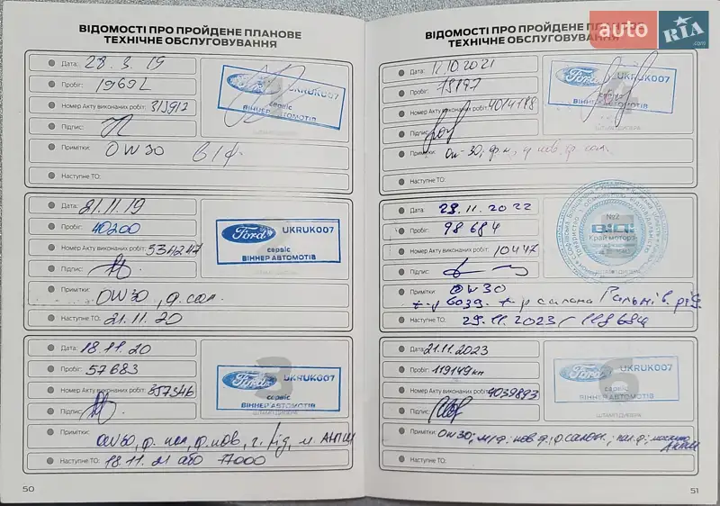 Внедорожник / Кроссовер Ford Kuga 2017 в Киеве документ