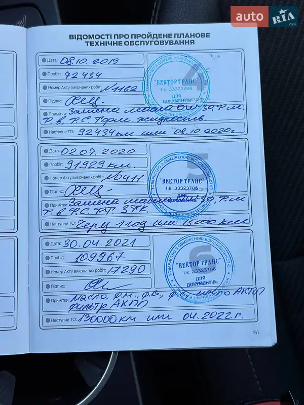 Внедорожник / Кроссовер Ford Kuga 2016 в Днепре документ
