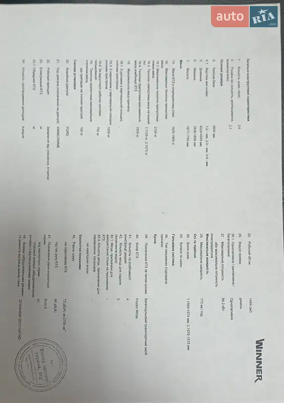 Позашляховик / Кросовер Ford Kuga 2019 в Одесі документ 2 фото Позашляховик / Кросовер Ford Kuga 2019 в Одесі документ