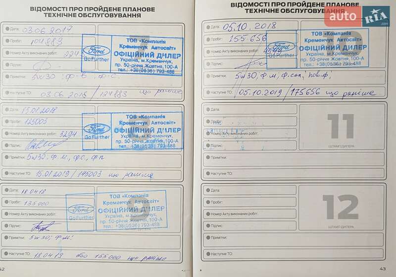 Внедорожник / Кроссовер Ford Kuga 2013 в Харькове