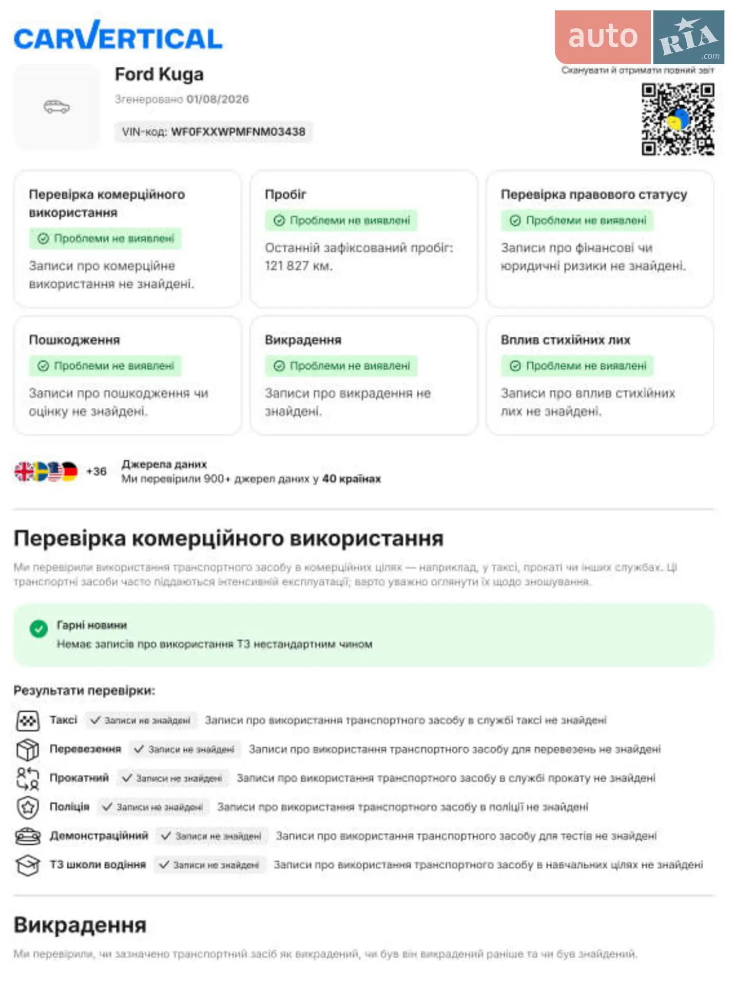 2022 Ford Kuga - мініатюра 43