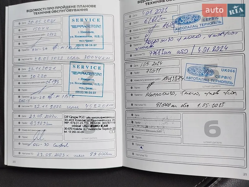 Внедорожник / Кроссовер Ford Kuga 2019 в Тернополе документ