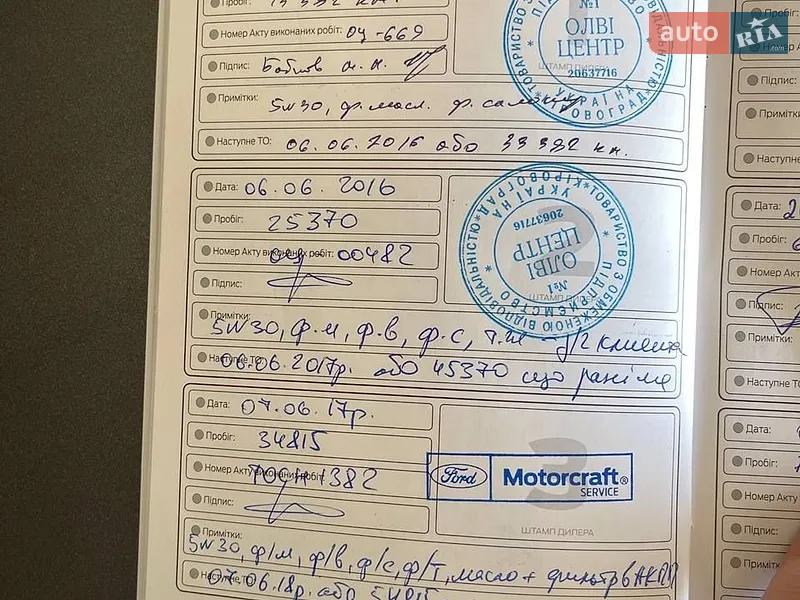 Внедорожник / Кроссовер Ford Kuga 2013 в Хмельницком документ