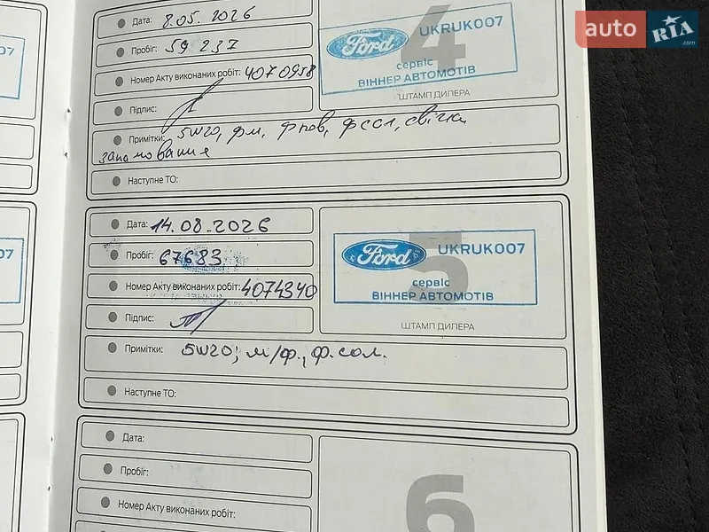Внедорожник / Кроссовер Ford Kuga 2023 в Ровно документ