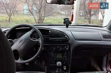 Универсал Ford Mondeo 1997 в 