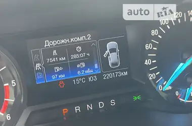 Ford Mondeo 2016