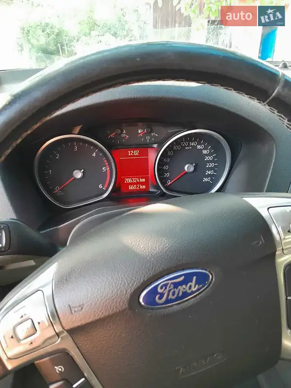 Универсал Ford Mondeo 2013 в 