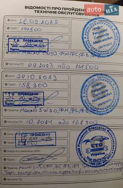 Лифтбек Ford Mondeo 2014 в 