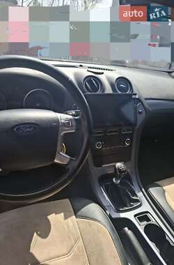 Ford Mondeo 2014 Ford Mondeo 2014