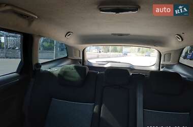 Универсал Ford Mondeo 2008 в 