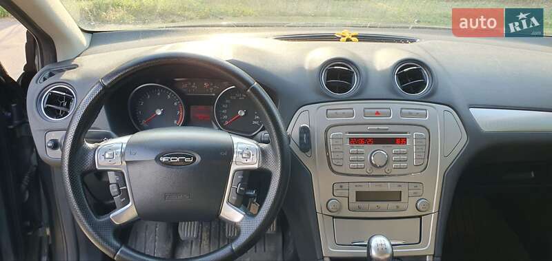 Ford Mondeo 2008