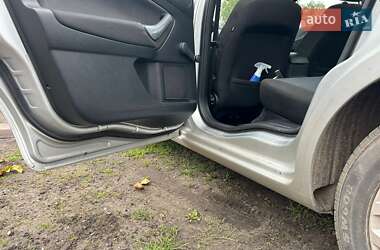 Универсал Ford Mondeo 2008 в 