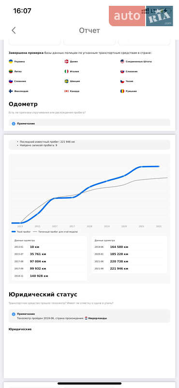 Универсал Ford Mondeo 2013 в Харькове