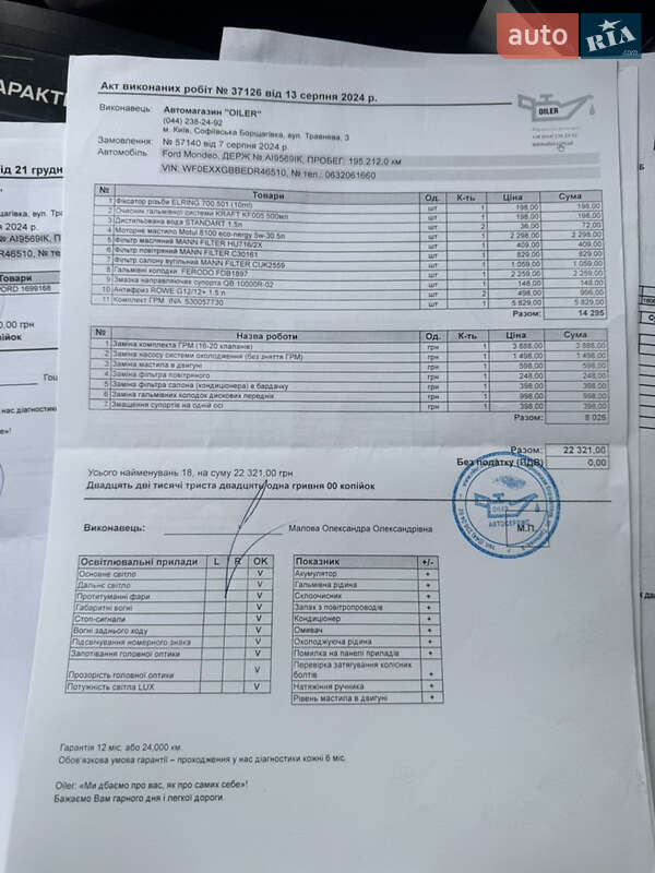 Лифтбек Ford Mondeo 2013 в Софиевской Борщаговке фото 15 Лифтбек Ford Mondeo 2013 в Софиевской Борщаговке