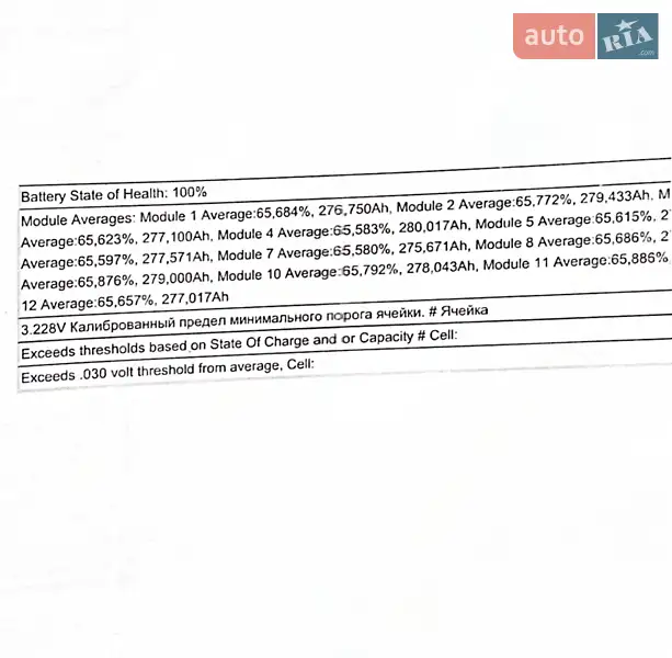 Внедорожник / Кроссовер Ford Mustang Mach-E 2023 в Ивано-Франковске документ