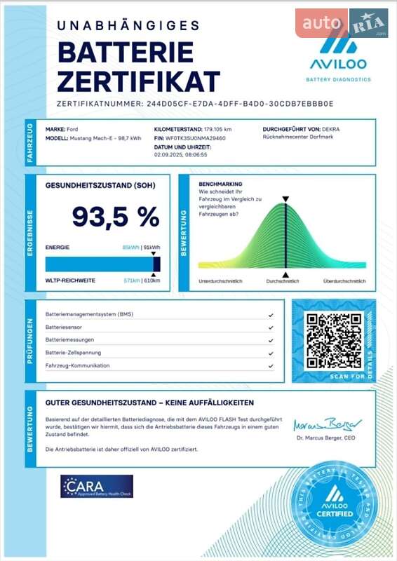 Внедорожник / Кроссовер Ford Mustang Mach-E 2022 в Тернополе