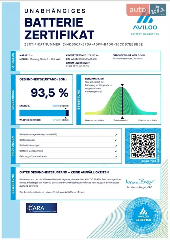 Внедорожник / Кроссовер Ford Mustang Mach-E 2022 в Тернополе документ