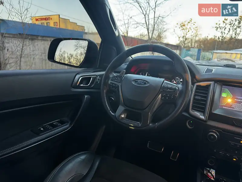 Ford Ranger Raptor 2020 VIN 6FPPXXMJ2PLD17985 фото оголошення 21 з 57