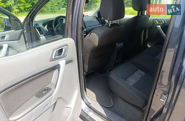 Пикап Ford Ranger 2015 в 