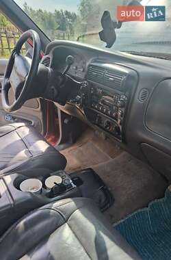 Пикап Ford Ranger 1999 в 
