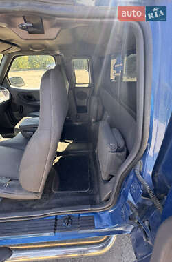 Пикап Ford Ranger 2001 в 