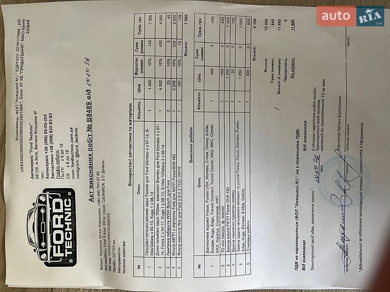 Минивэн Ford S-Max 2014 в Киеве