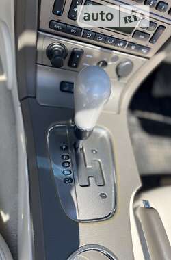 Кабриолет Ford Thunderbird 2005 в 