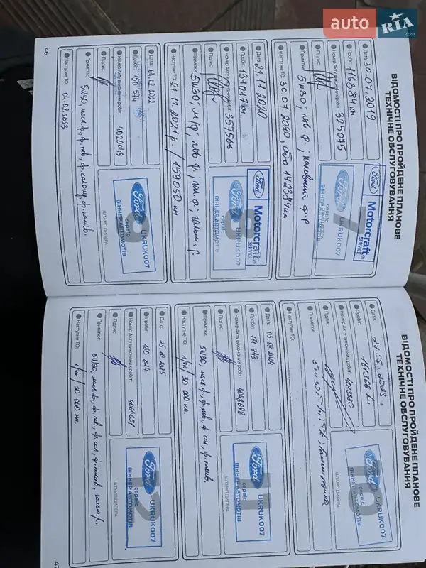 Минивэн Ford Tourneo Connect 2013 в Белой Церкви документ