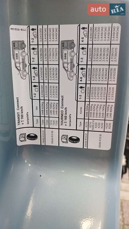 Мінівен Ford Tourneo Connect 2013 в Харкові