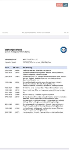 Минивэн Ford Tourneo Connect 2020 в Ковеле