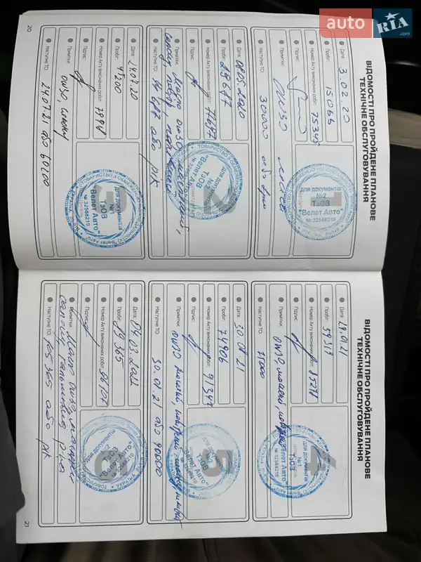 Мінівен Ford Tourneo Custom 2019 в Дніпрі документ 2 фото Мінівен Ford Tourneo Custom 2019 в Дніпрі документ