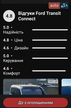 Минивэн Ford Transit Connect 2015 в 