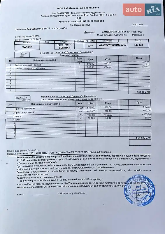 Грузовой фургон Ford Transit Connect 2019 в Киеве документ 3 фото Грузовой фургон Ford Transit Connect 2019 в Киеве документ