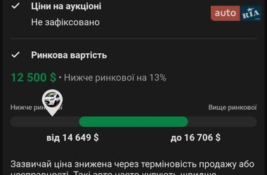 Минивэн Ford Transit Connect 2016 в Бердичеве