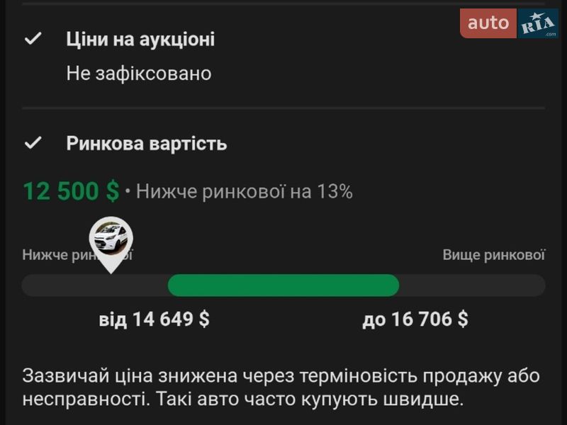 Минивэн Ford Transit Connect 2016 в Бердичеве