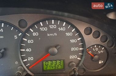 Минивэн Ford Transit Connect 2006 в Сумах