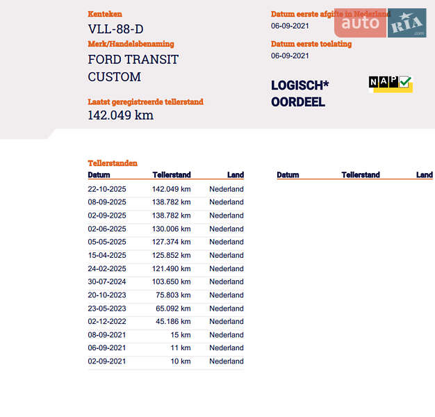 Вантажопасажирський фургон Ford Transit Custom 2021 в Вінниці фото 8 Вантажопасажирський фургон Ford Transit Custom 2021 в Вінниці