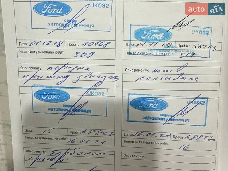 Мінівен Ford Transit Custom 2018 в Харкові документ