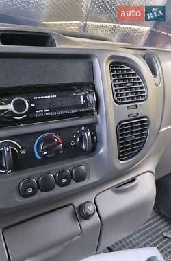 Інші автобуси Ford Transit 2005 в 