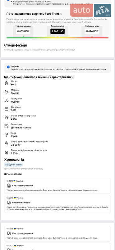Грузовой фургон Ford Transit 2011 в Киеве