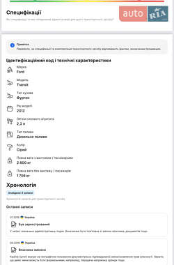 Грузовой фургон Ford Transit 2011 в 