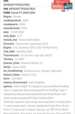 Грузопассажирский фургон Ford Transit 2006 в 