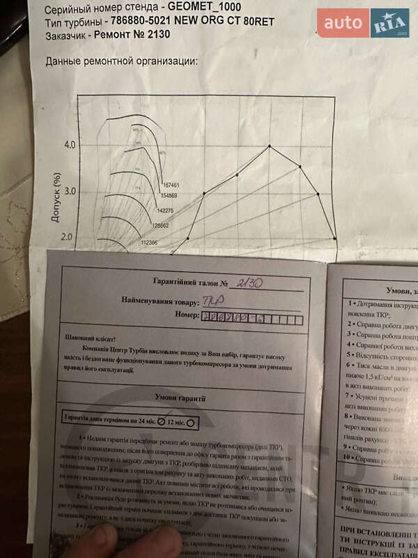 Микроавтобус грузовой (до 3,5т) Ford Transit 2012 в Ивано-Франковске фото 72 Микроавтобус грузовой (до 3,5т) Ford Transit 2012 в Ивано-Франковске