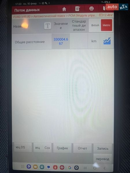 Вантажний фургон Ford Transit 2012 в Києві