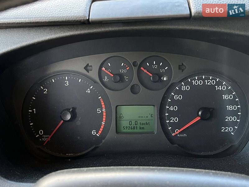 Грузовой фургон Ford Transit 2008 в Киеве